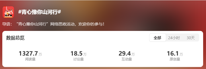 #青心豫你山河行# 話題討論