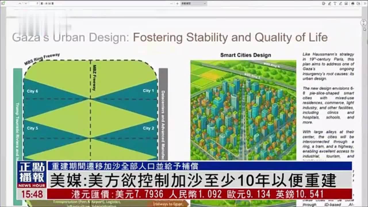 美媒：美方欲控制加沙至少10年以便重建