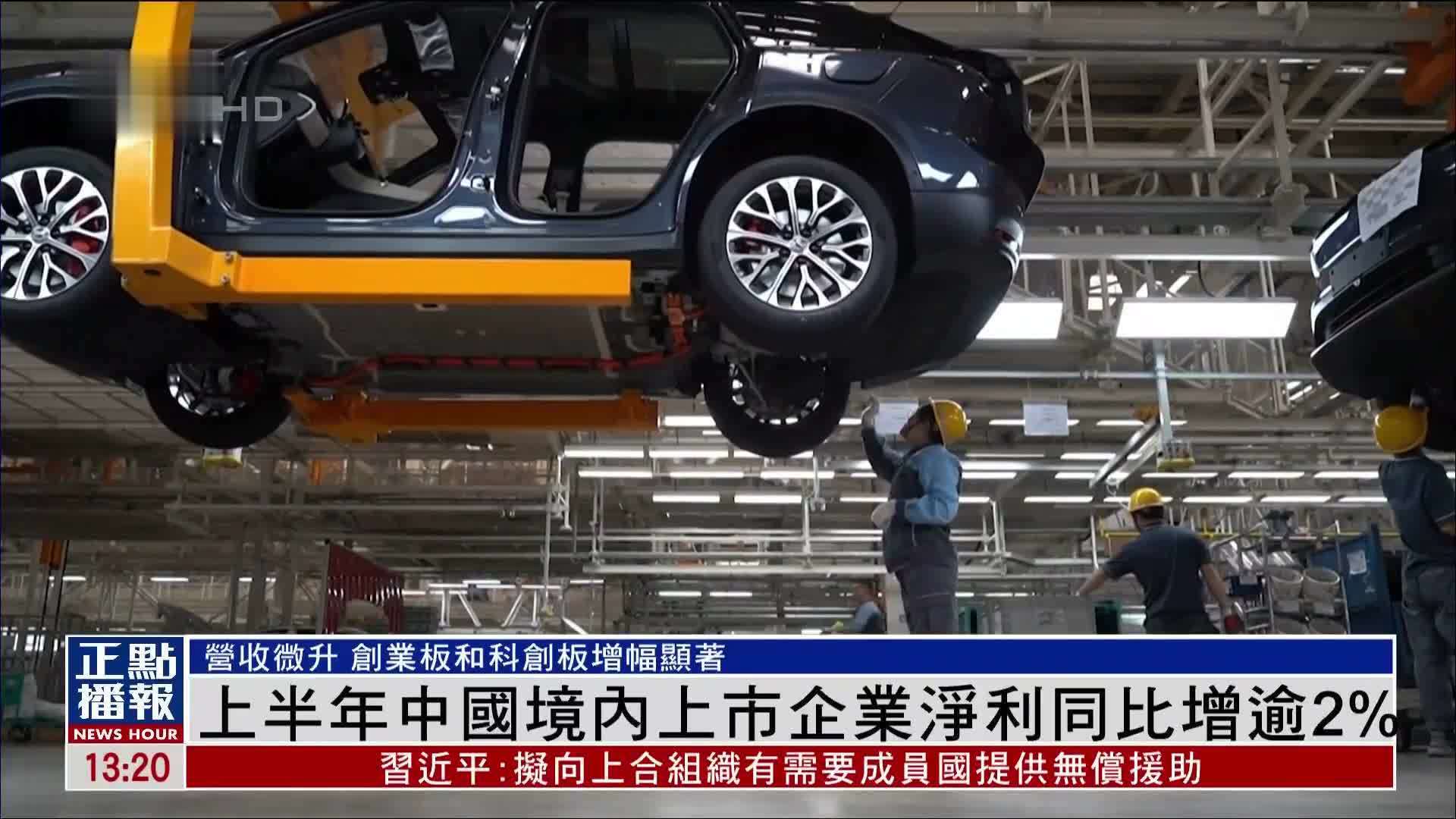 2025上半年中国境内上市企业净利同比增逾2%