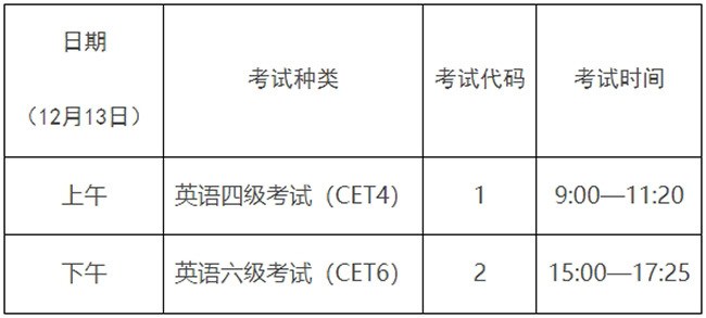 笔试考试时间安排