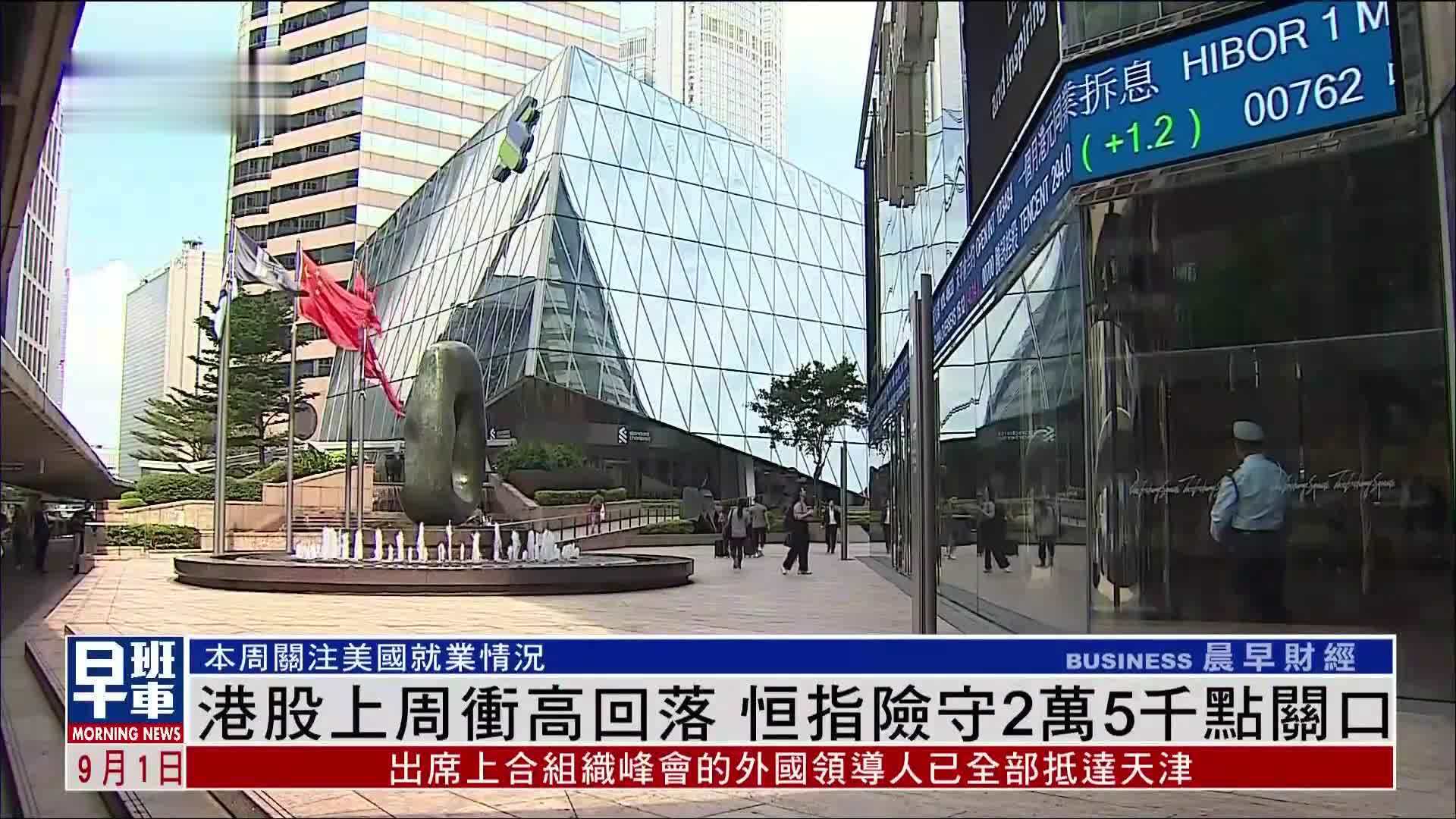 港股一周｜港股上周冲高回落 恒指险守2万5千点关口