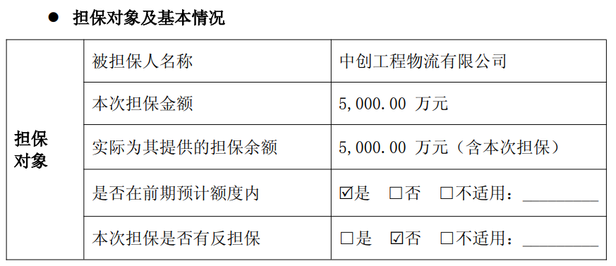 青岛中创物流：为全资子公司提供5000万元担保