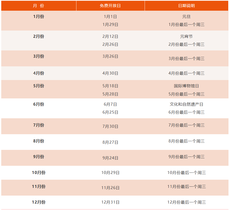 免票對象:所有游客