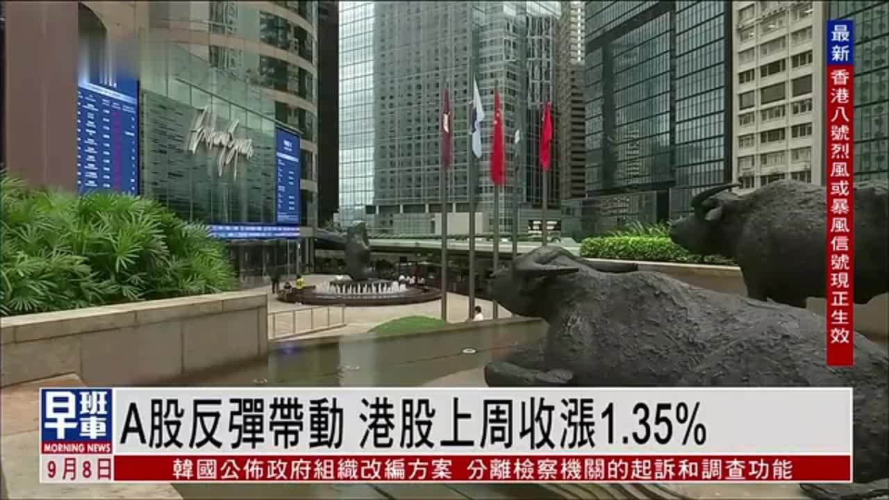 港股一周｜A股反弹带动 港股上周收涨1.35%