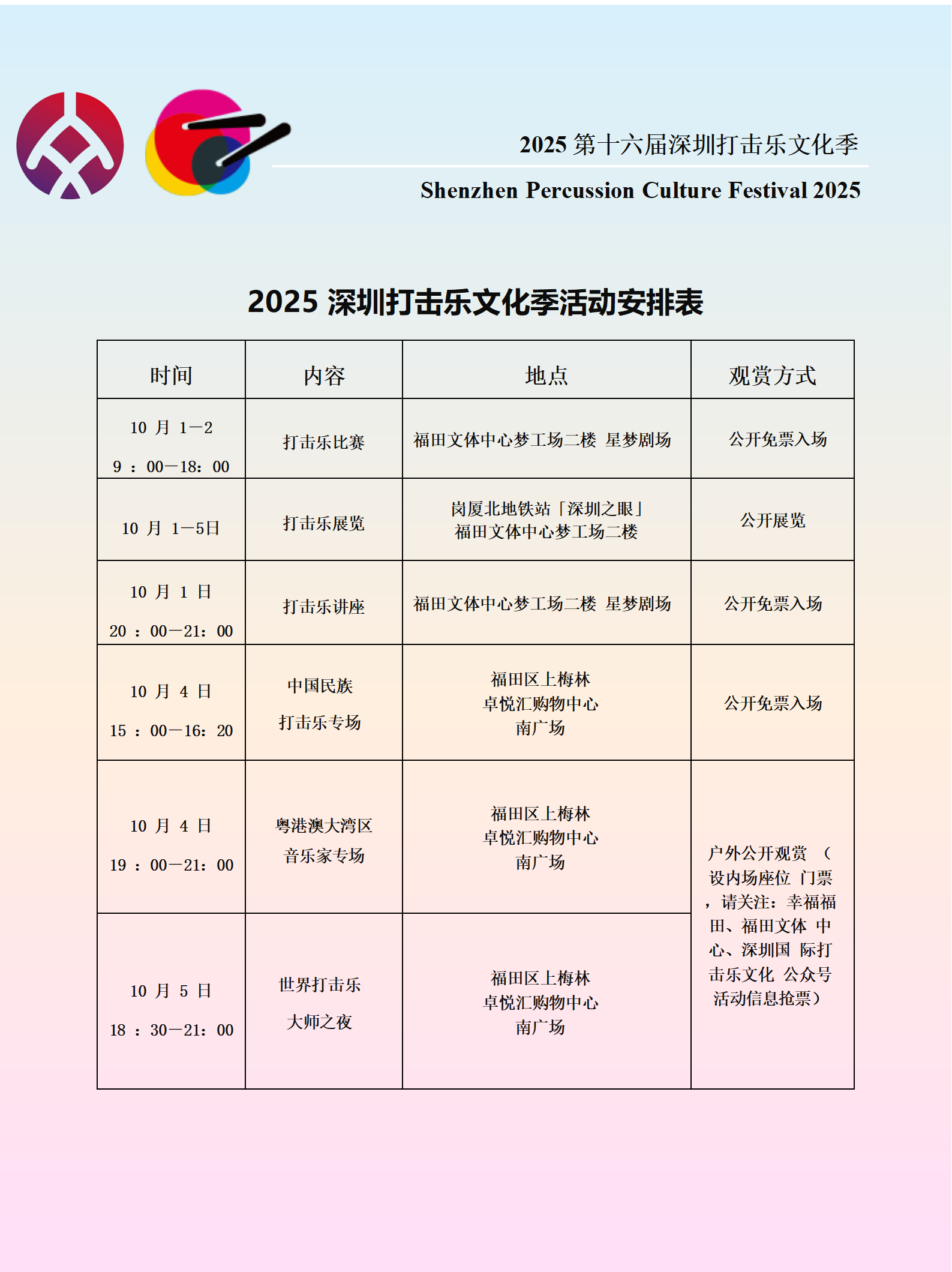 潮涌聚湾区 鼓动在福田——第十六届深圳打击乐文化季即将燃爆全城