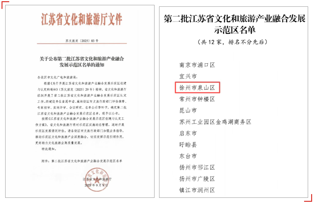 省级示范区，泉山入选！