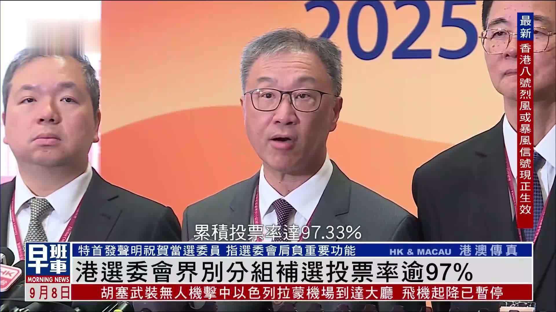 香港选委会界别分组补选投票率逾97%