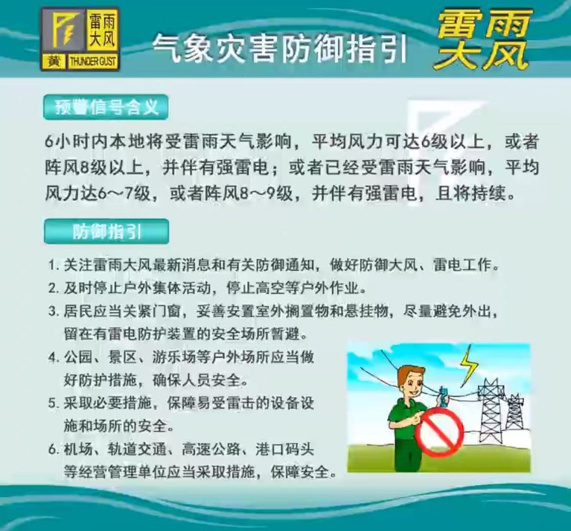 中山全市雷雨大风黄色预警信号生效