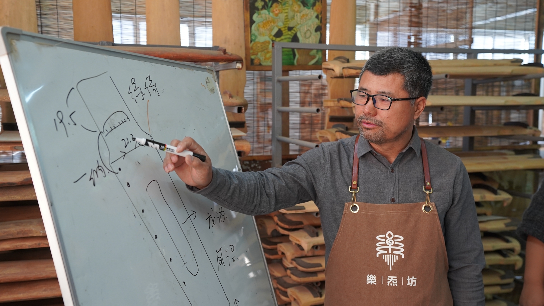 青岛乡里乡亲|古韵匠心:孙福万与青岛乐炁的古琴艺术传承