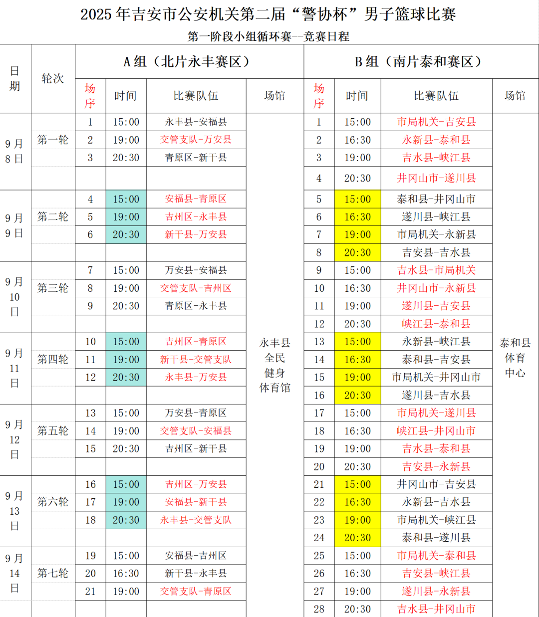 吉安第二届“警协杯”男子篮球比赛正式开赛