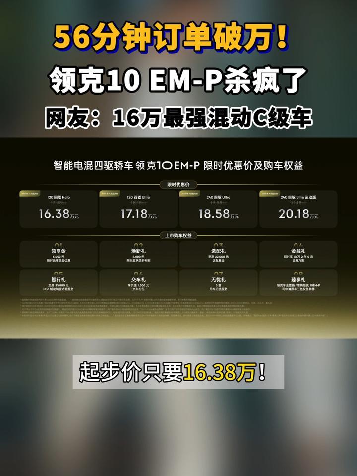 56分钟订单破万！领克10 EM-P杀疯了，16万最强混动C级车