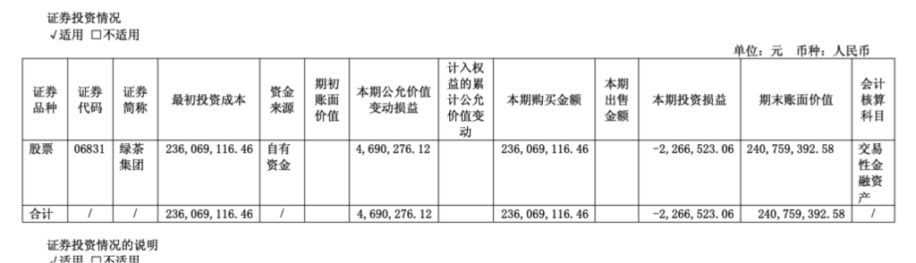 投资情况，来源于紫燕食品半年报