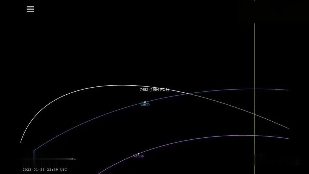 强势围观！轨道模拟，这是一颗安全掠过地球的小行星