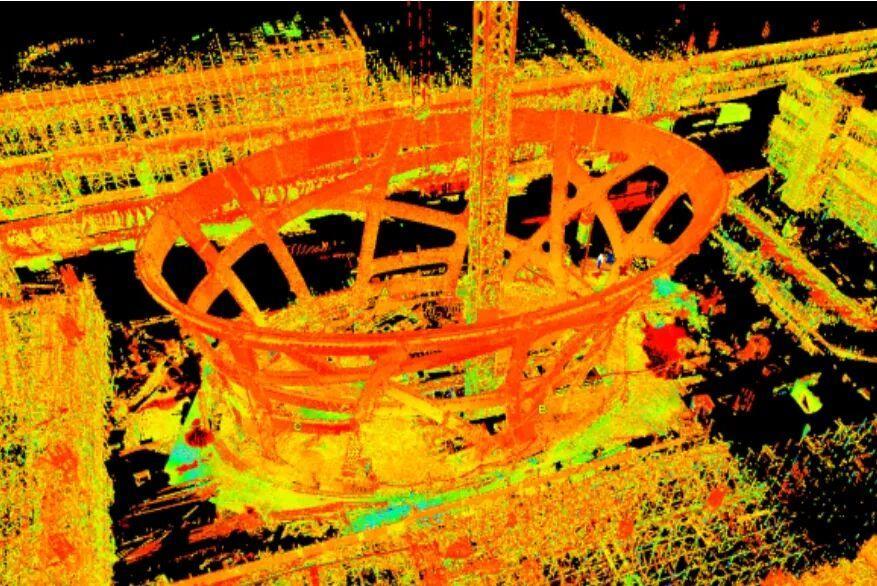 ▲点云数据检测