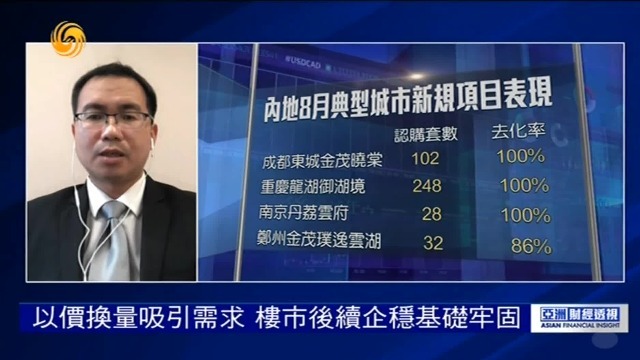 易居研究院副院长严跃进：以价换量吸引需求，楼市后续企稳基础牢固