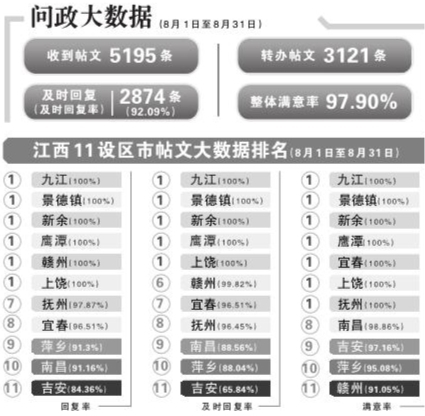 峡江县锦绣湖湿地公园出入口石墩经常被随意挪动 存在安全隐患