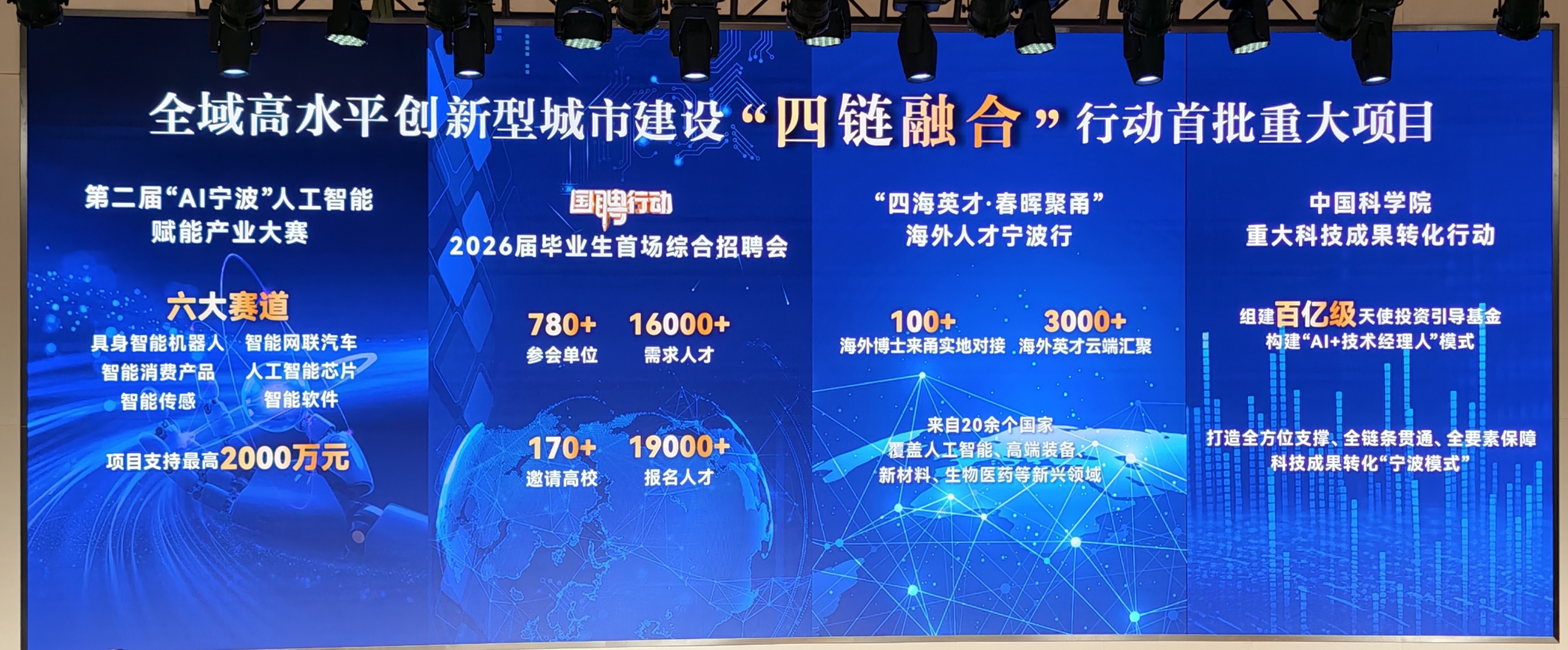 打出筑巢引凤“组合拳”,宁波集成发布“四链融合”行动政策举措