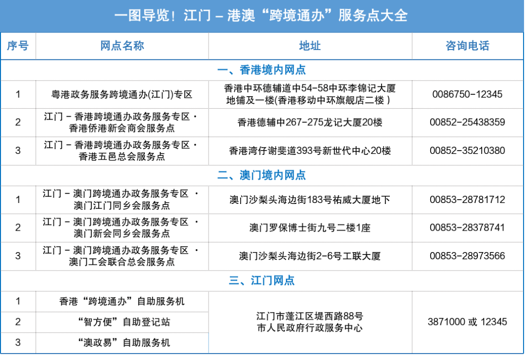 在民生领域加速融合 江澳“一小时生活圈”从蓝图变为现实