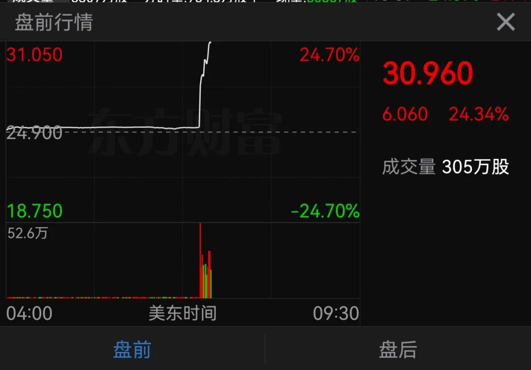 英伟达将收购50亿美元的英特尔股份_凤凰网