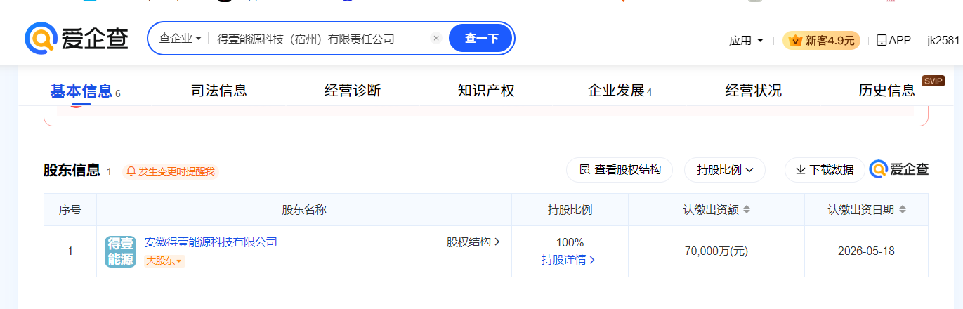奇瑞汽车在宿州成立能源科技公司，注册资本7亿元！