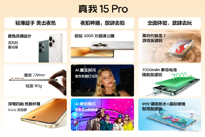 realme真我15系列发布：AI魔法双闪+7000毫安时电池，1699元起