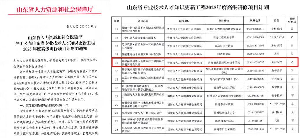 学校项目入选山东省专业技术人才知识更新工程2025年度高级研修项目计划