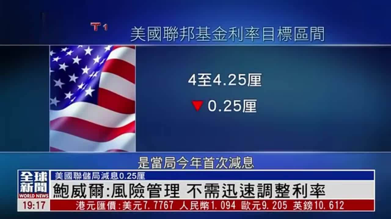 粤语报道｜美联储主席鲍威尔：风险管理 不需迅速调整利率