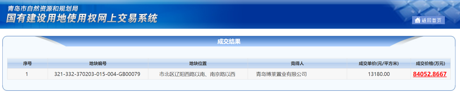 8.41亿元!青岛主城核心地块出让