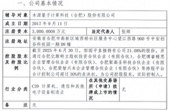 本源量子拟A股上市！已在安徽证监局辅导备案
