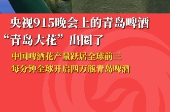 央视915晚会上的青岛啤酒 “青岛大花”出圈了