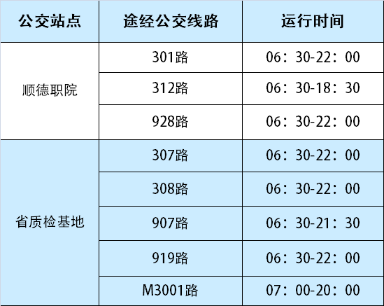 2025中澳国际男篮挑战赛打响在即，交通管制+停车指引来了！