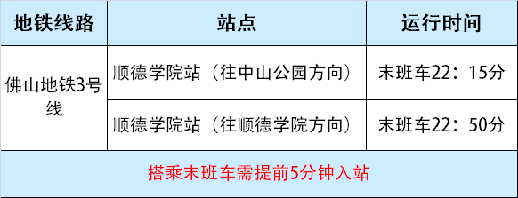 2025中澳国际男篮挑战赛打响在即，交通管制+停车指引来了！