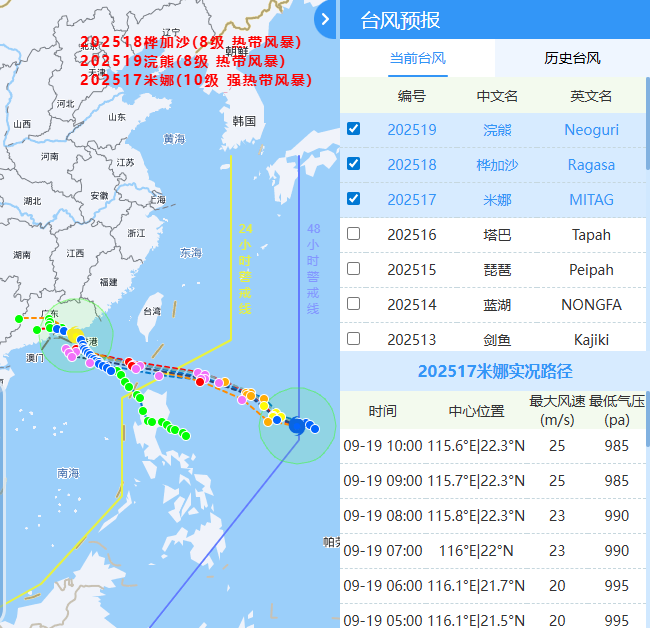 “三台共舞”！大暴雨、特大暴雨来袭！途经江西部分列车停运
