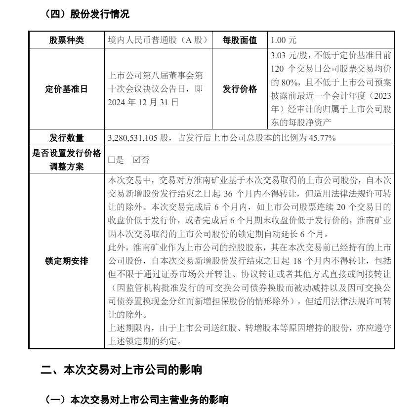 斥资超116亿元！安徽一知名上市公司大手笔收购