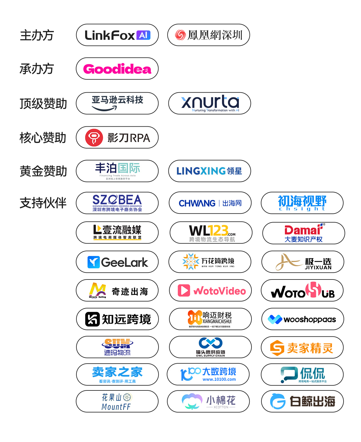 2025 Link+跨境电商AI峰会即将在深圳举办