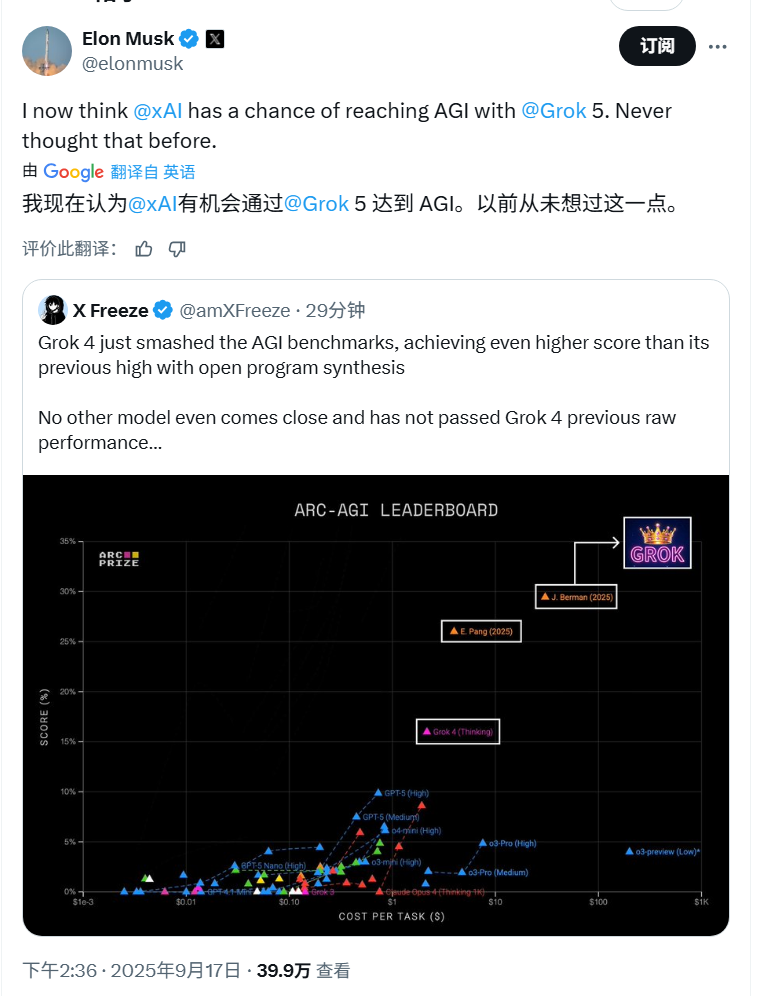 马斯克：Grok 5有机会达到AGI，之前从没想过