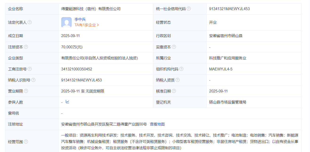 奇瑞汽车在宿州成立能源科技公司，注册资本7亿元！
