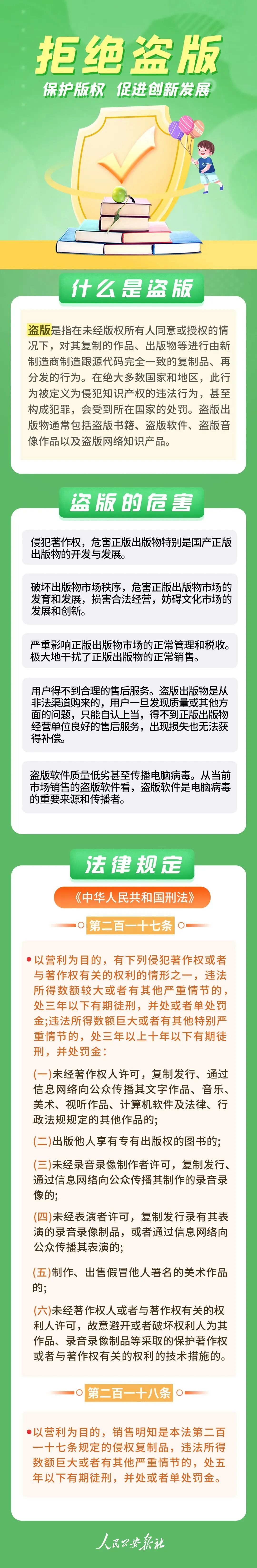 萍乡打掉一跨省盗版印刷犯罪团伙 产销盗版书籍10万余册