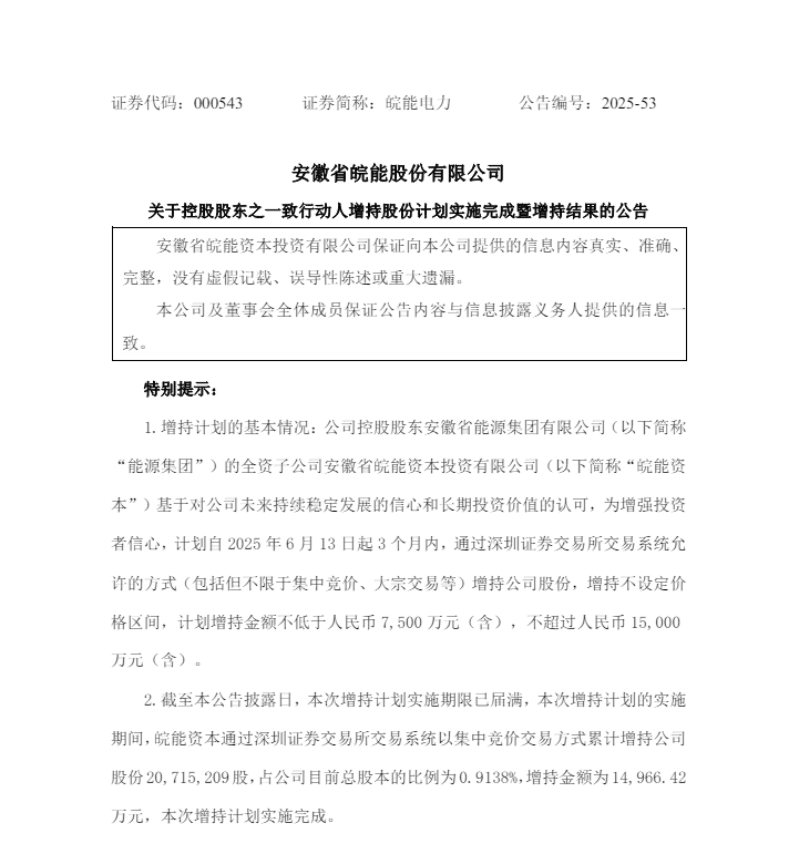 斥资近1.5亿元！皖能电力控股股东一致行动人增持