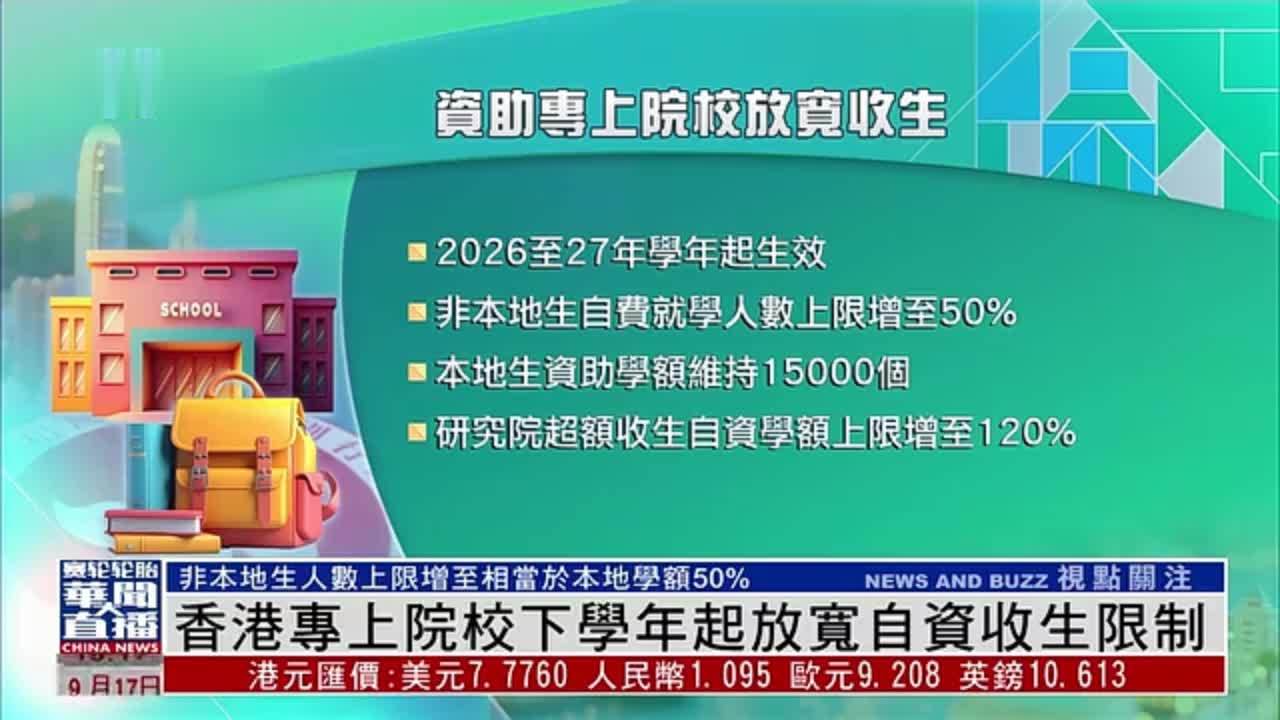 香港专上院校下学年起放宽自资收生限制