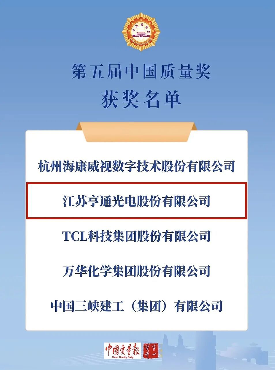 江苏亨通光电股份有限公司获奖