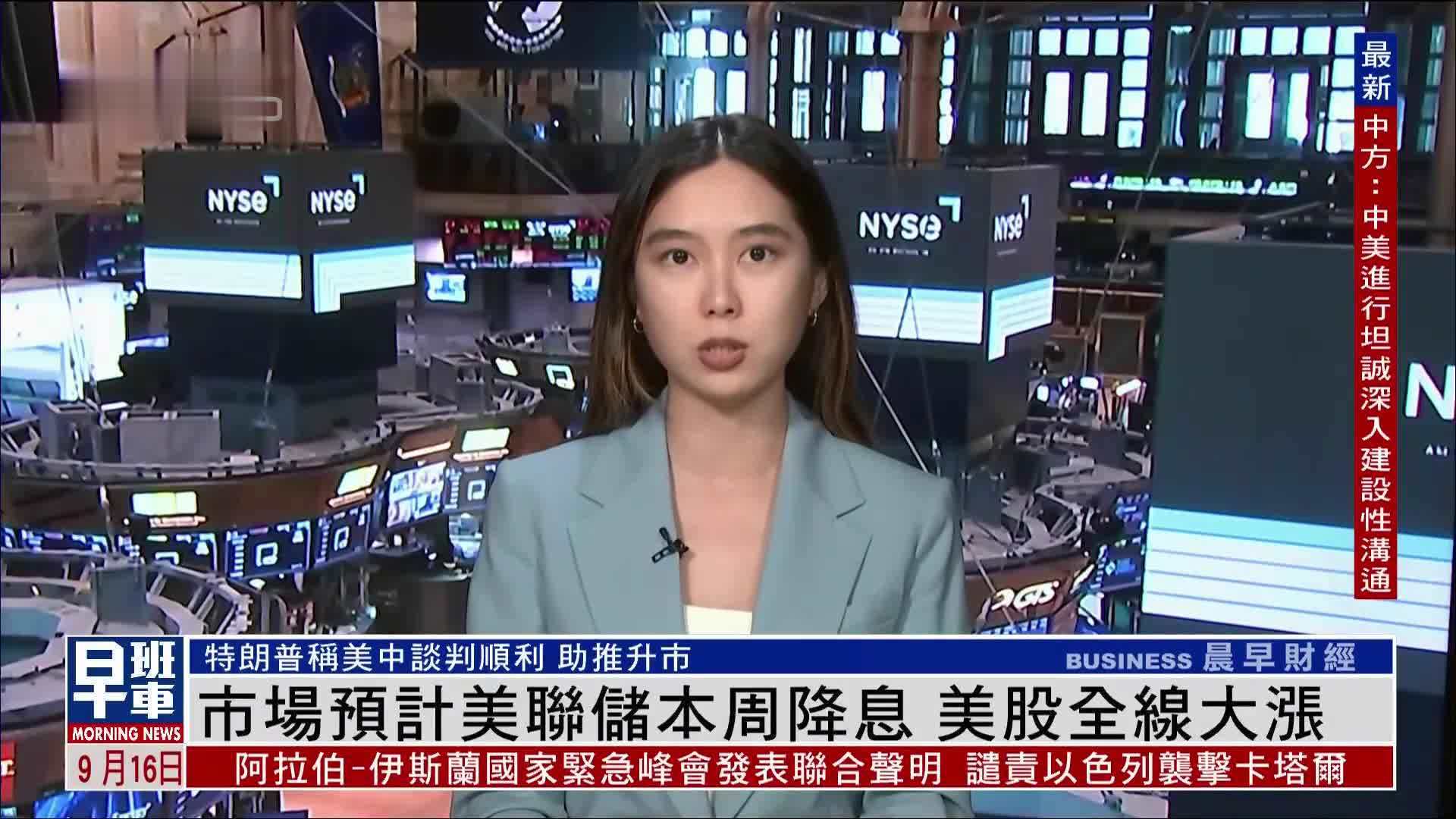 市场预计美联储本周降息 美股全线大涨