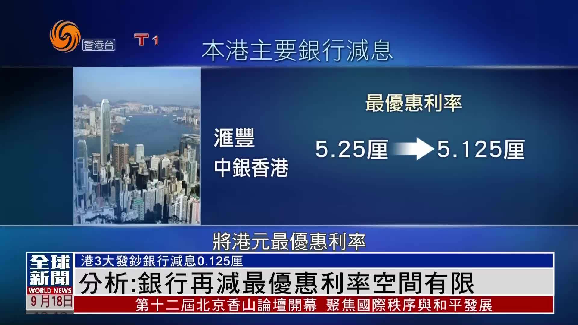 粤语报道｜分析：银行再减最优惠利率空间有限