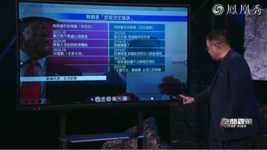 美国降息和我有什么关系？