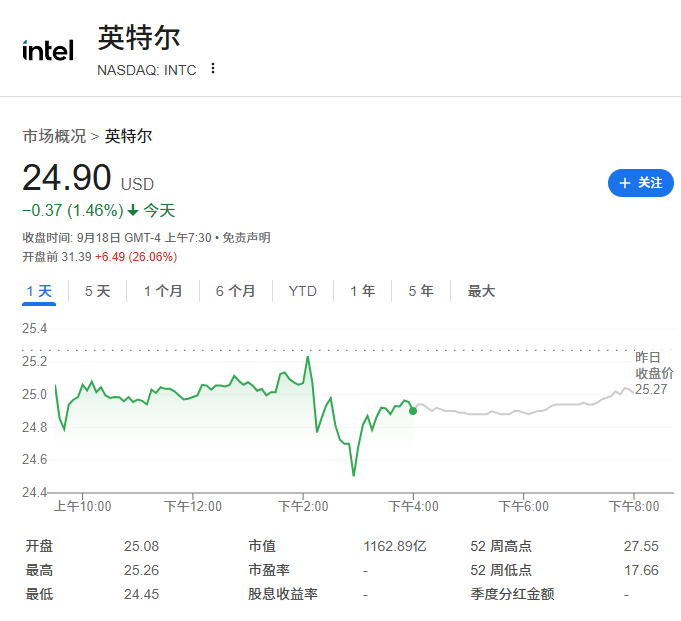 英伟达50亿美元投资英特尔:AI芯片巨头与CPU霸主历史性握手