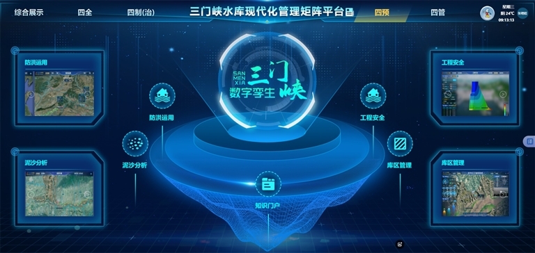 图③ 三门峡水库现代化管理矩阵平台功能展示。 张哂昭 摄