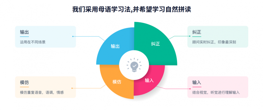 点击查看原始图片