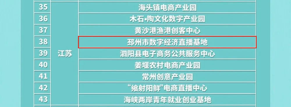 “1+2”，邳州荣获3个全国典型！