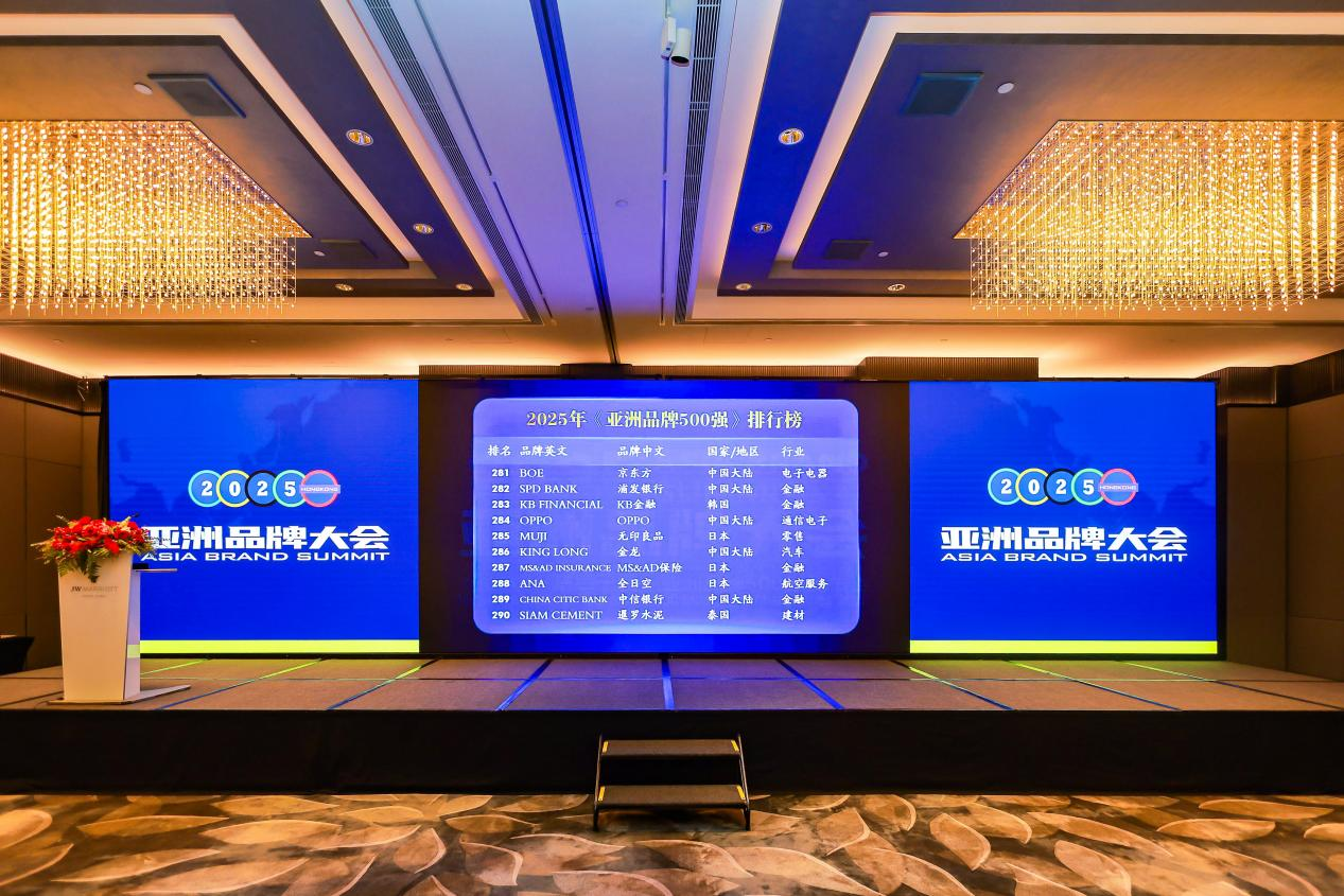 中国商用车品牌新高度！金龙再度入选《亚洲品牌500强》