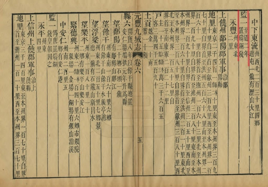 北宋《元丰九域志》关于设置永丰监的记载